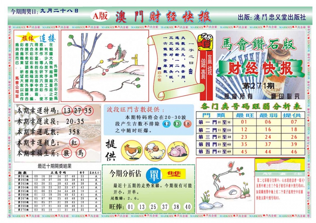 271期财经快报A[图]