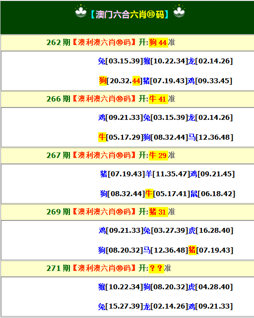 271期澳利澳六肖18码[图]