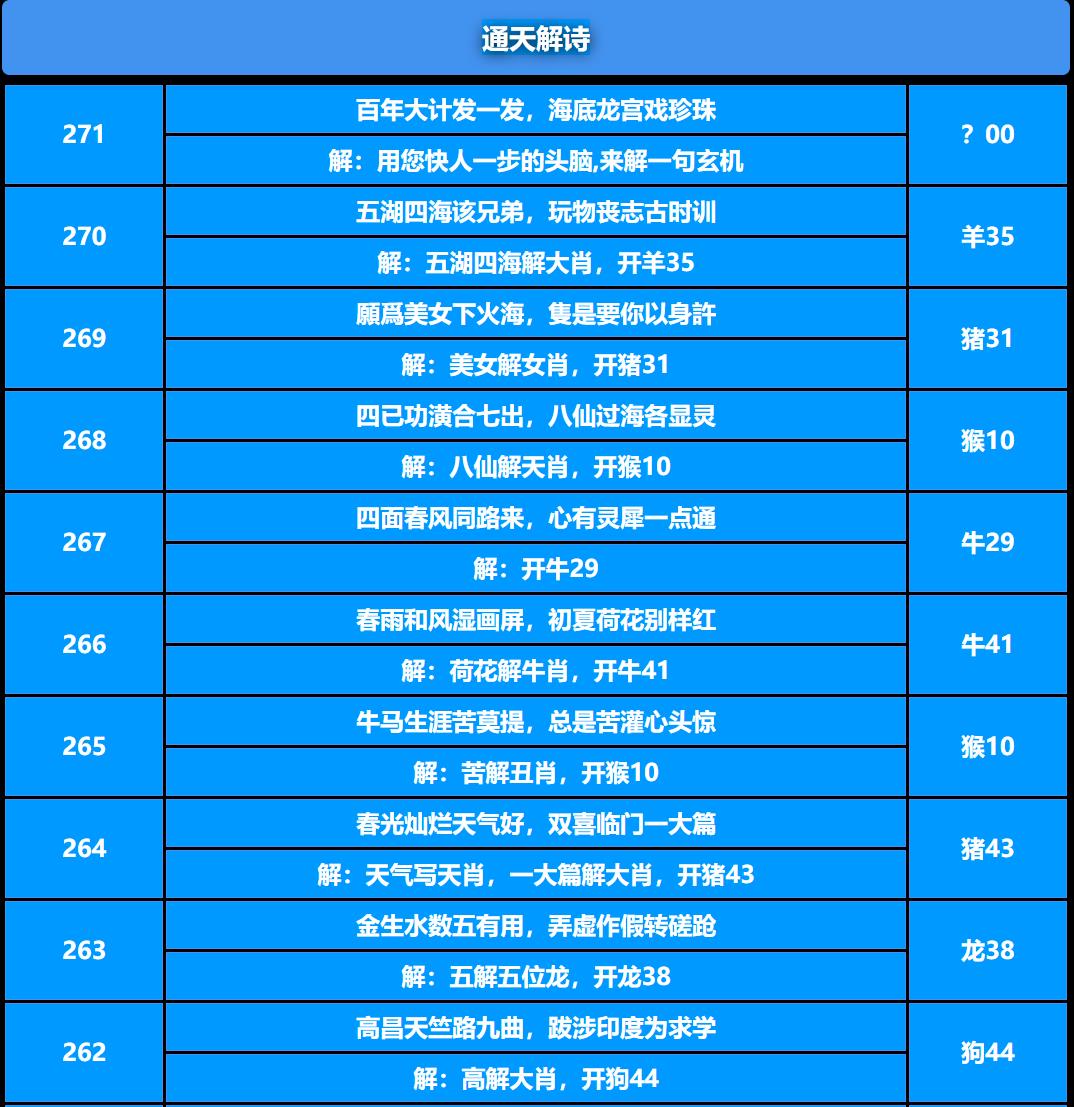 271期通天解诗[图]