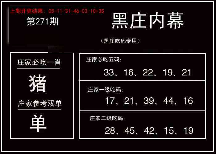 271期黑庄内幕[图]