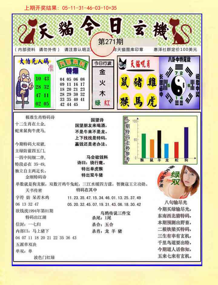271期今日玄机图A[图]
