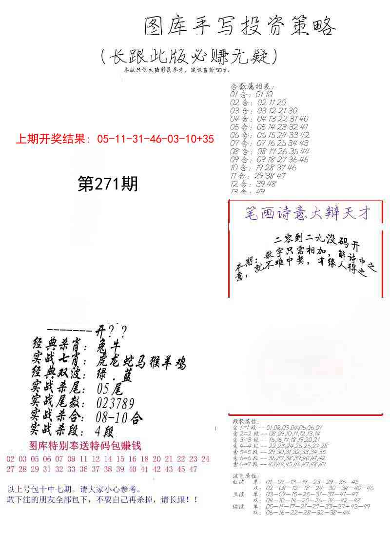 271期手写投资策略[图]