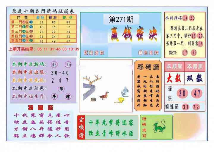271期九龍赢钱密决(推荐)[图]