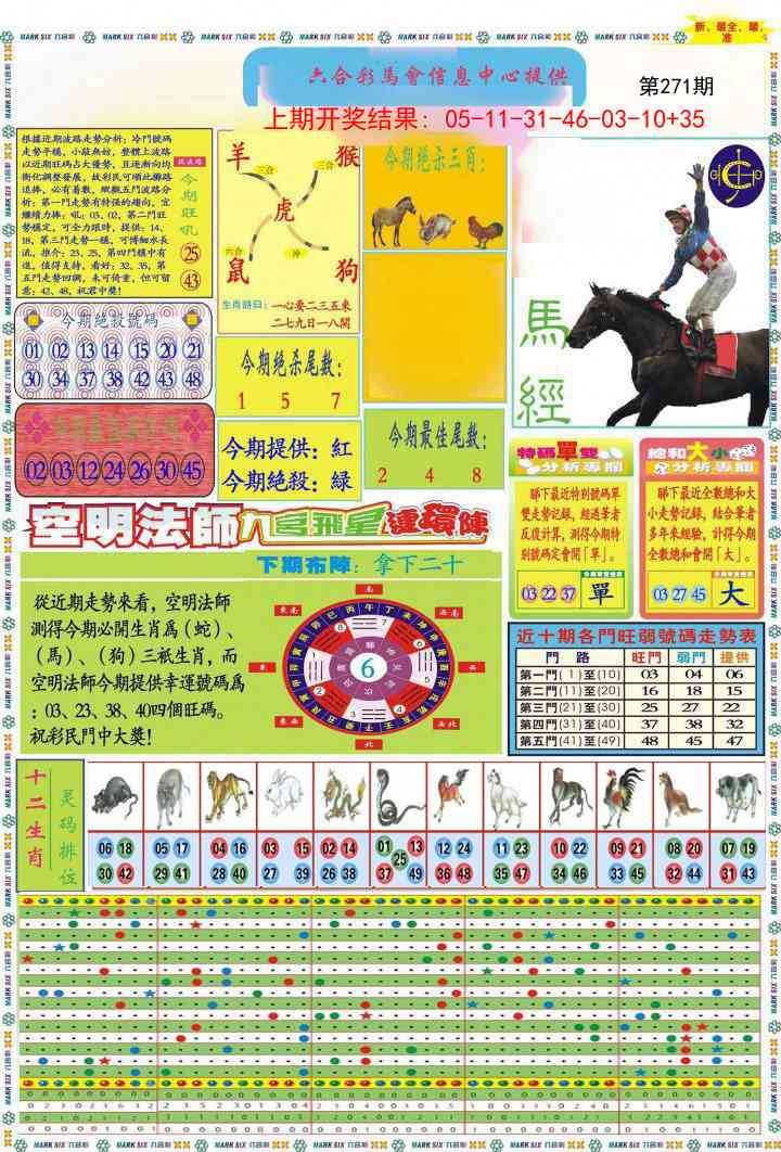 271期九龍马经A(推荐)[图]