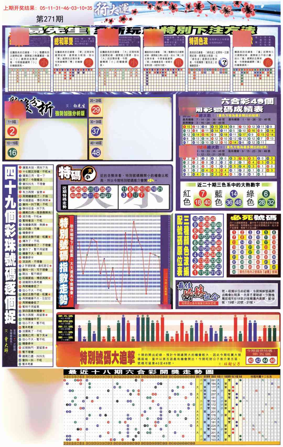 271期贴士皇D加大版[图]