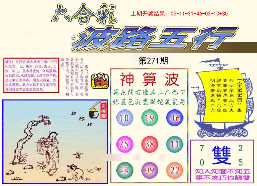 271期波路五行[图]