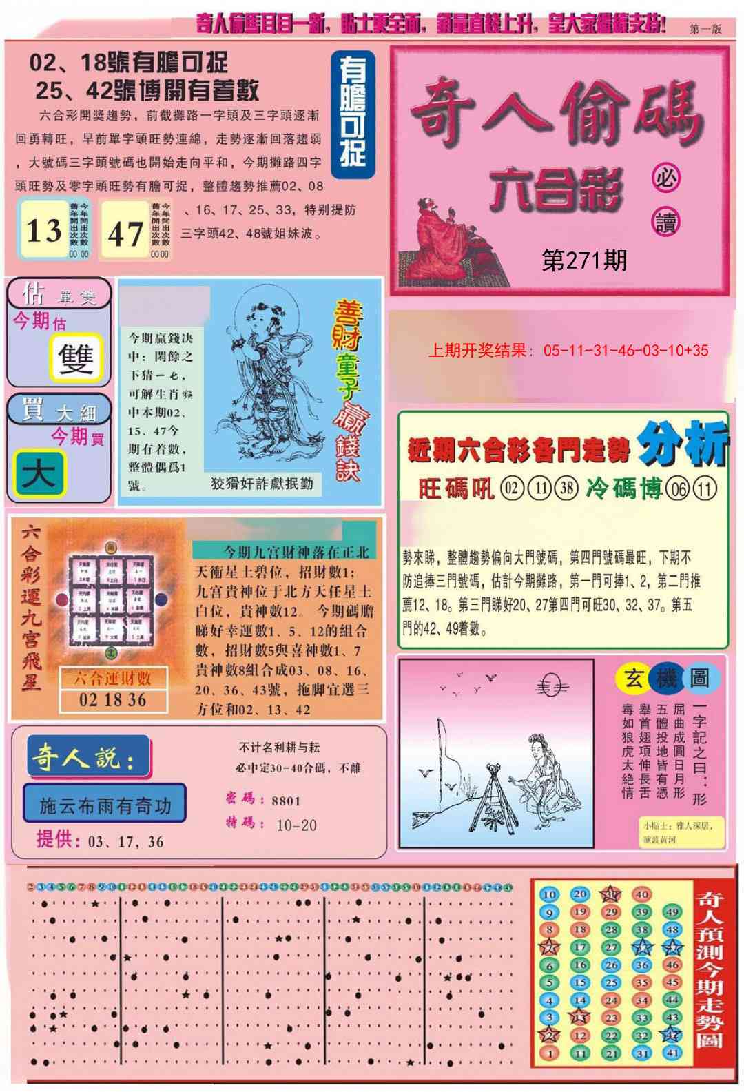 271期老奇人偷码A[图]