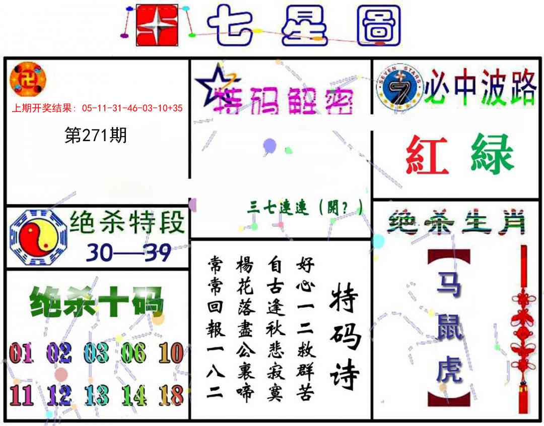 271期七星图A[图]