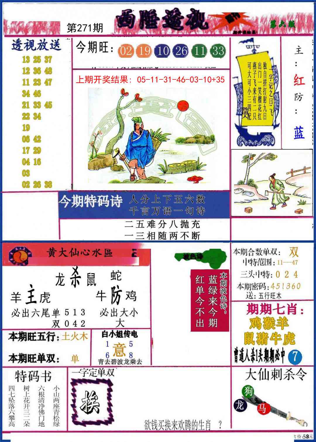 271期西陲透视[图]