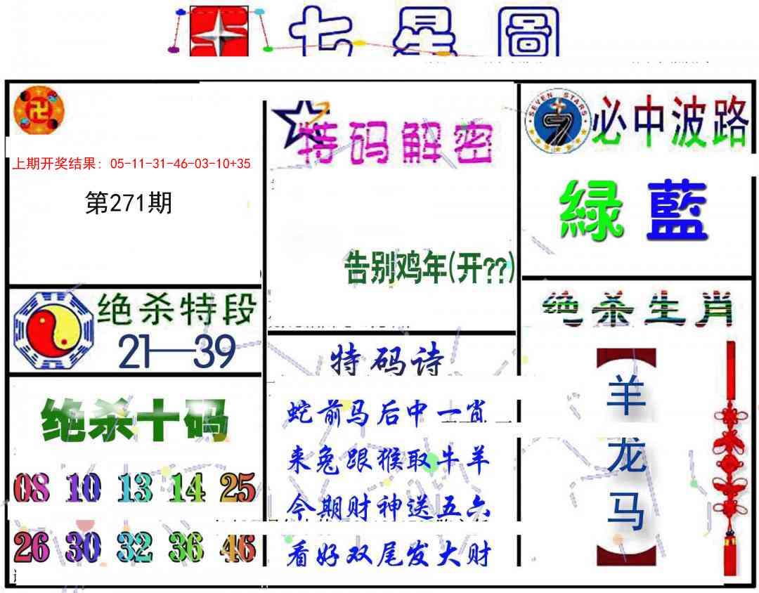 271期七星图B[图]