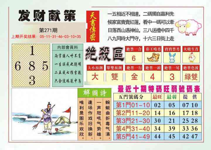 271期发财献策[图]