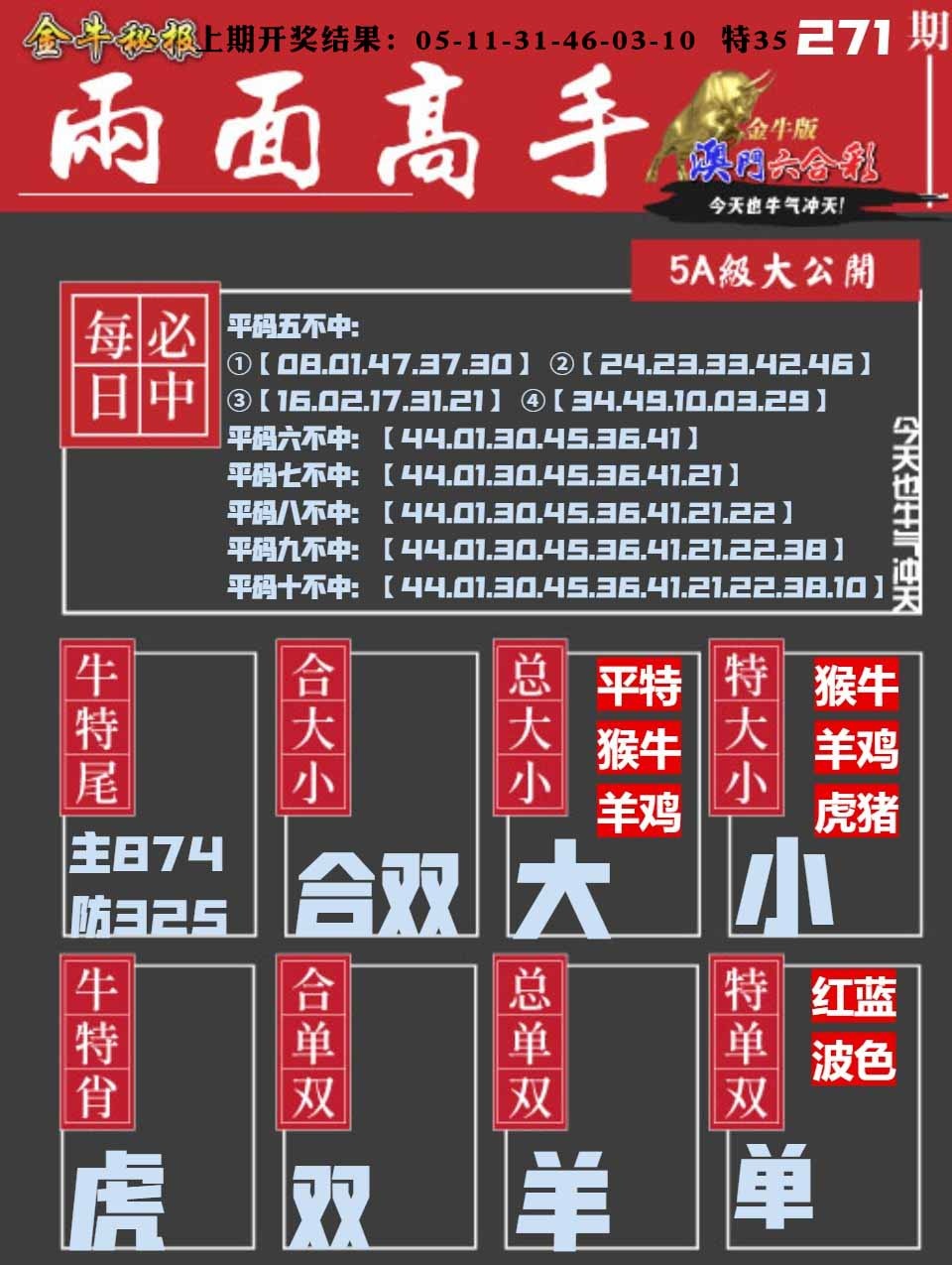 271期金牛两面高手[图]