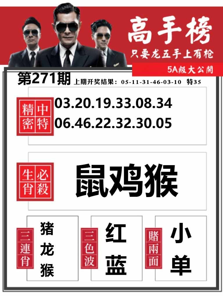 271期金牛高手榜[图]