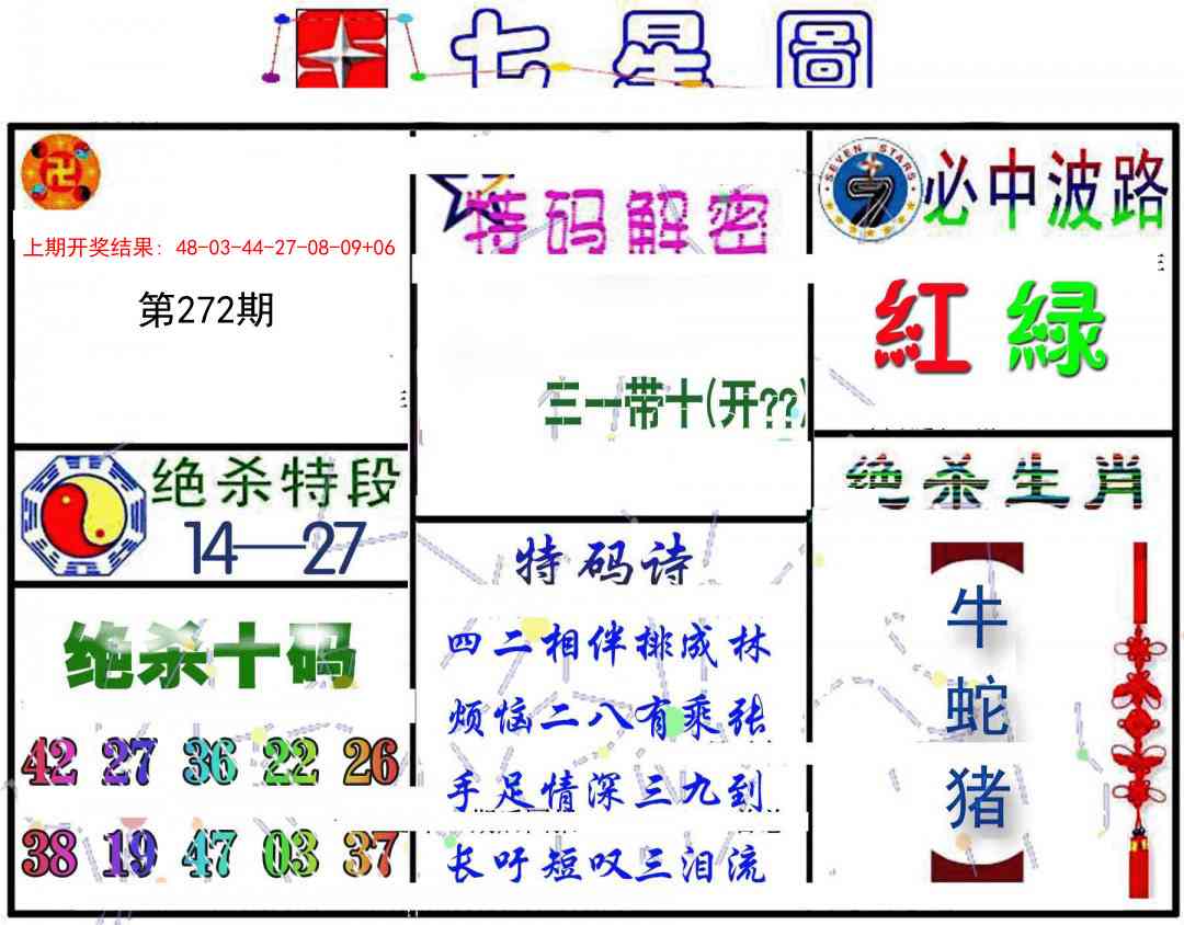 272期七星图B[图]