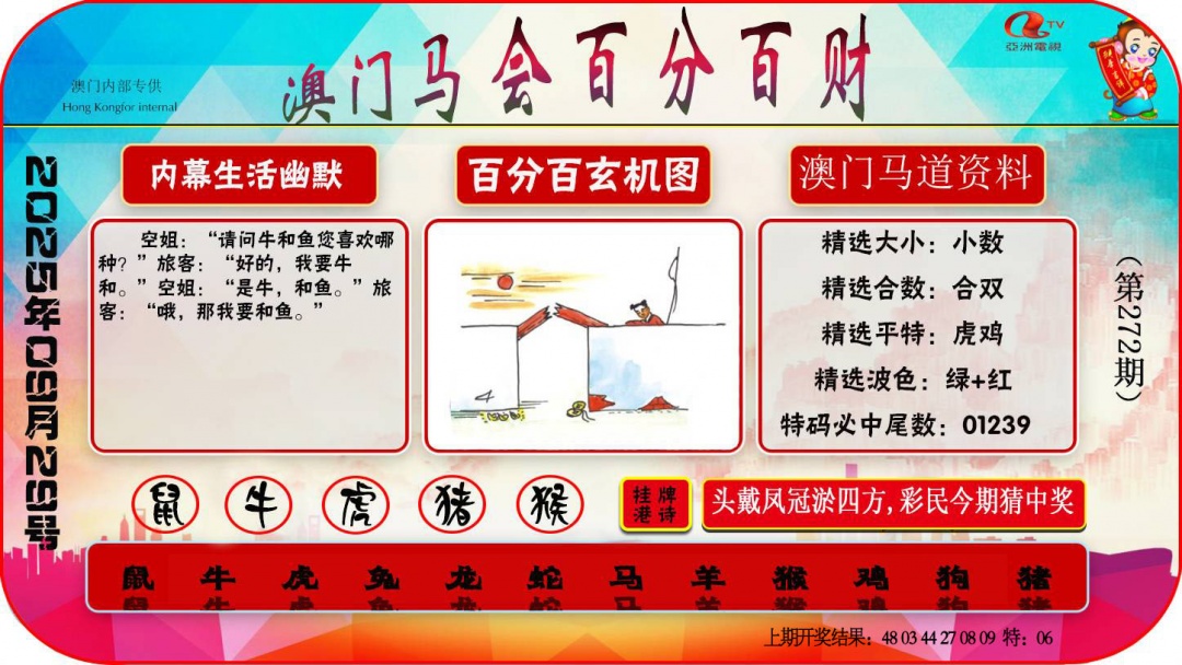 272期百分百财经[图]