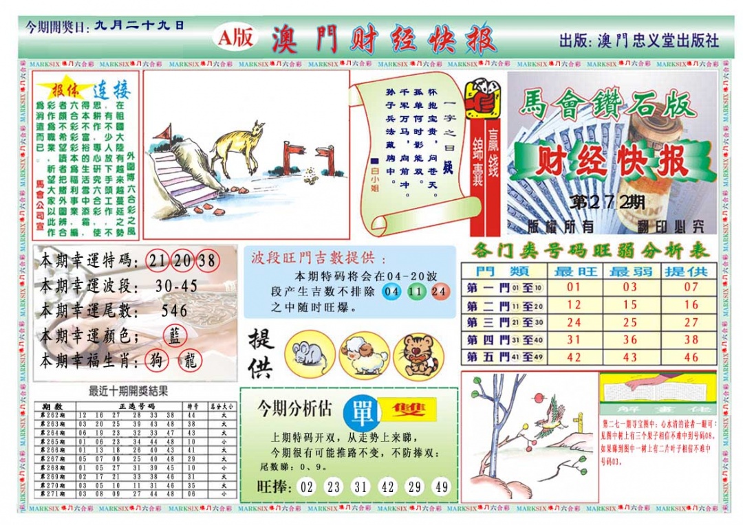 272期财经快报A[图]