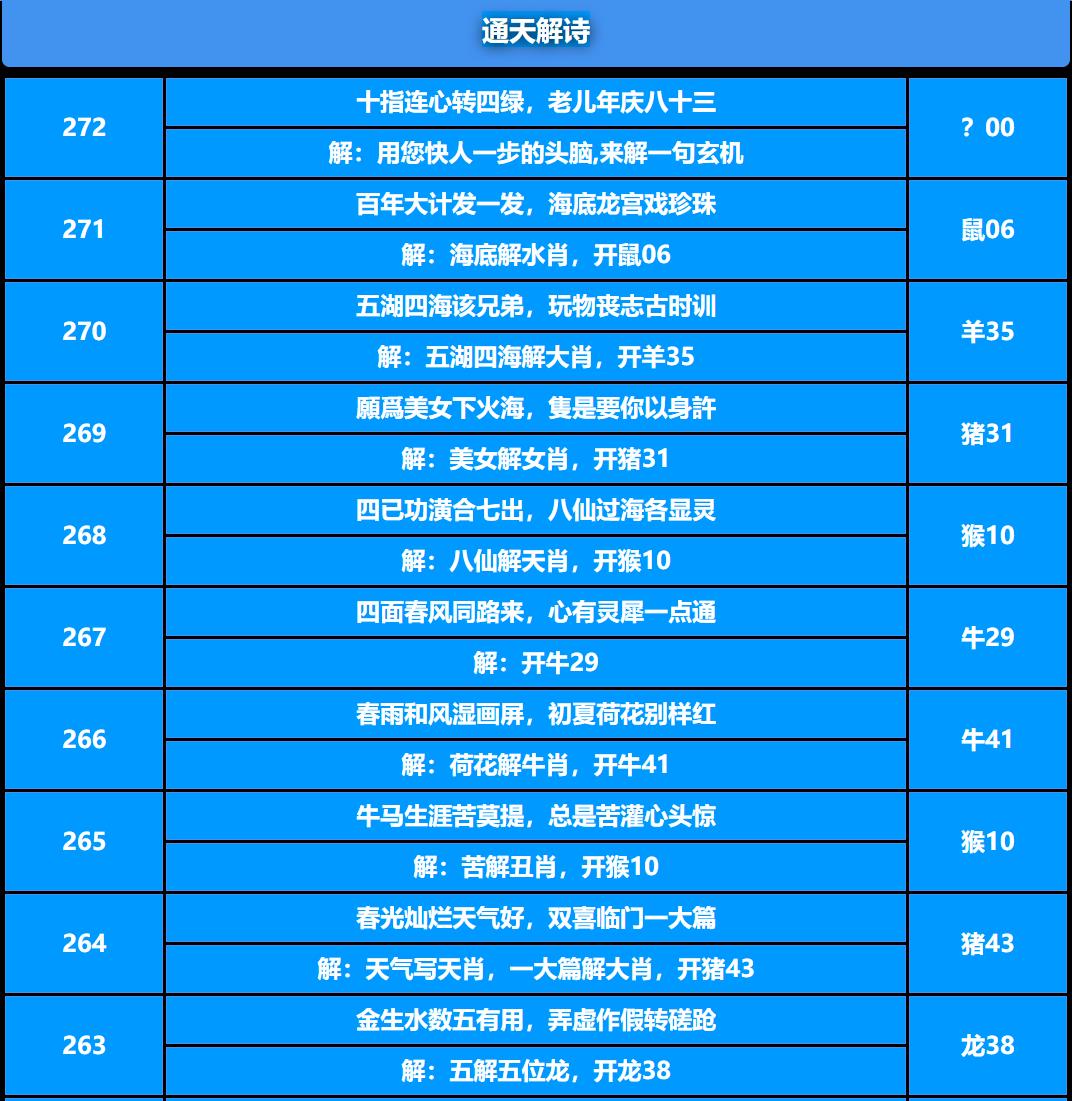 272期通天解诗[图]