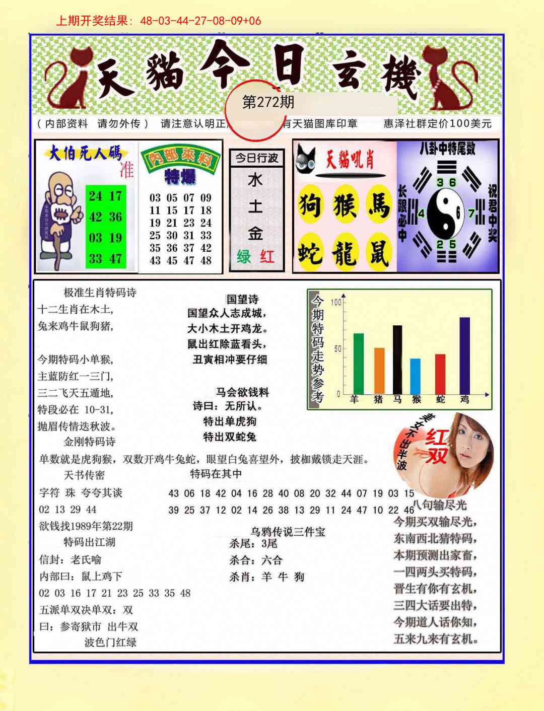 272期今日玄机图A[图]