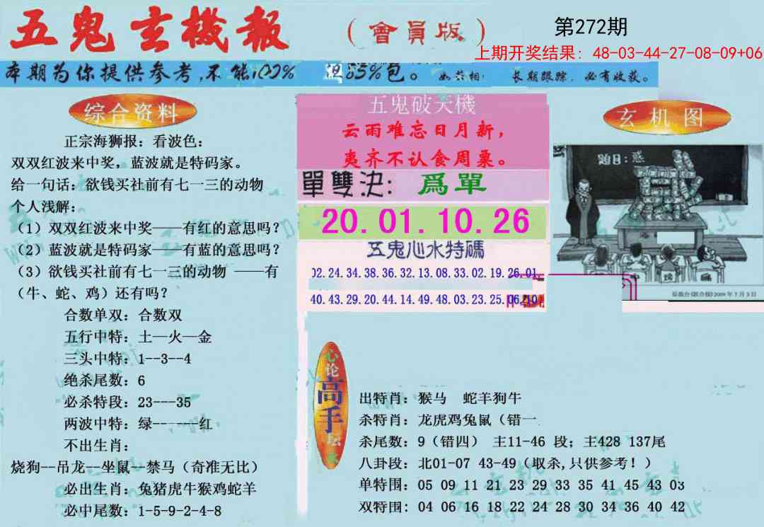 272期新五鬼玄机[图]