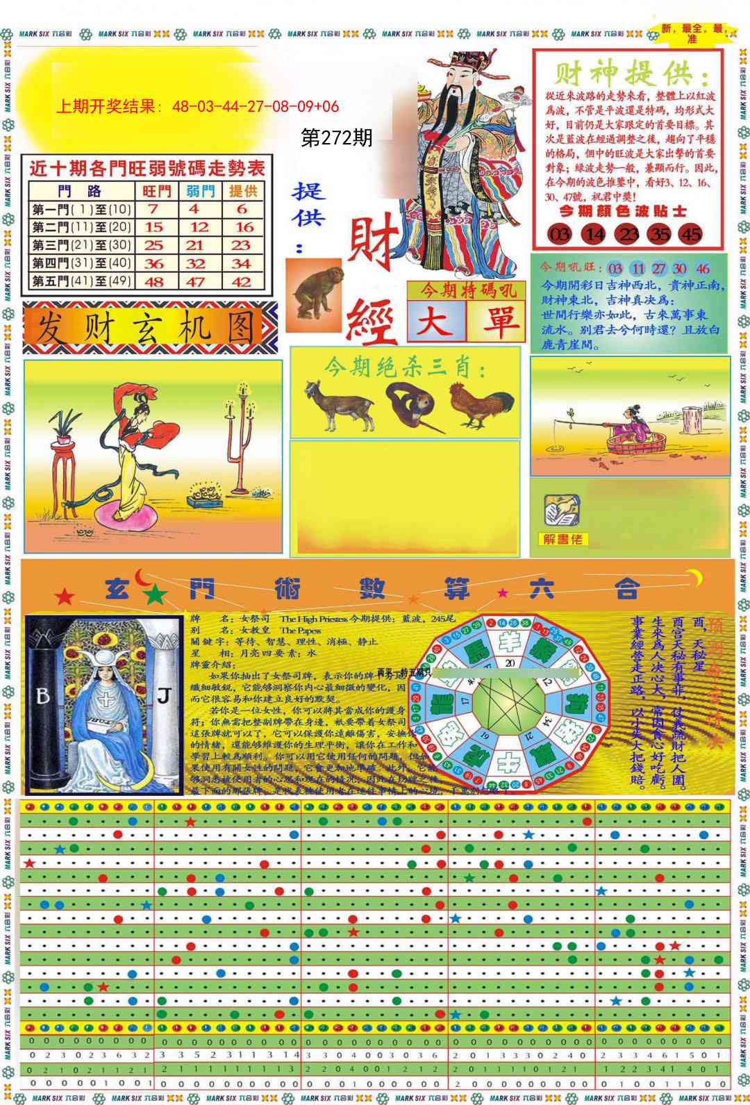 272期九龍财经A(推荐)[图]