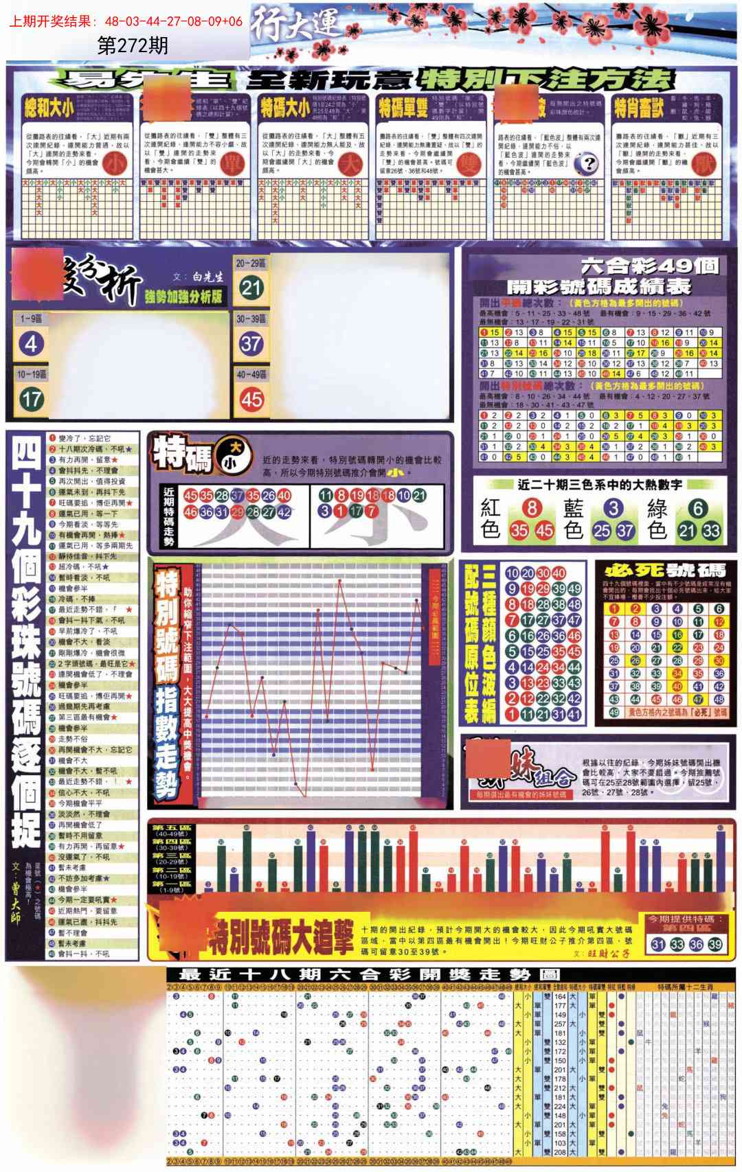 272期贴士皇D加大版[图]