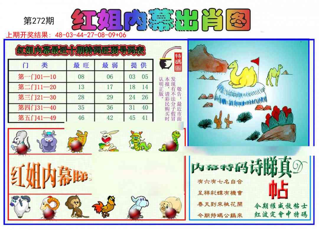 272期红姐内幕出肖[图]