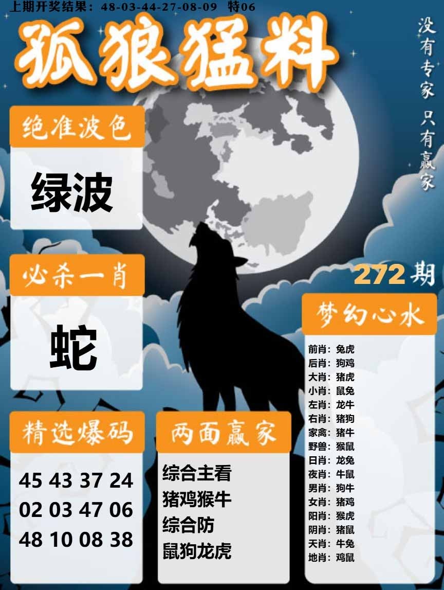 272期孤狼猛料[图]