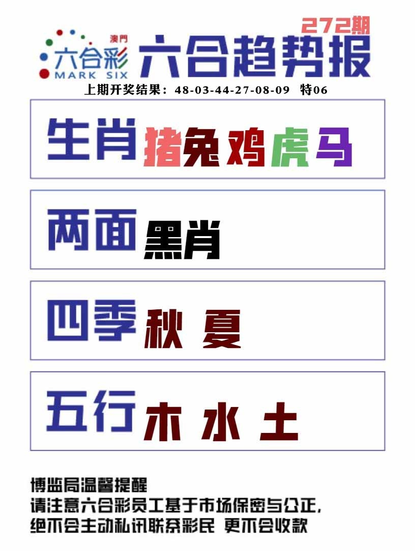 272期六合趋势图[图]
