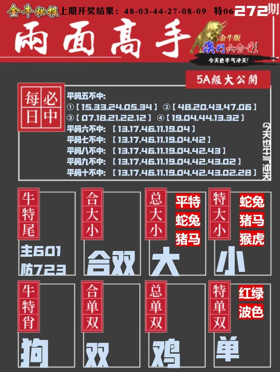 272期金牛两面高手[图]