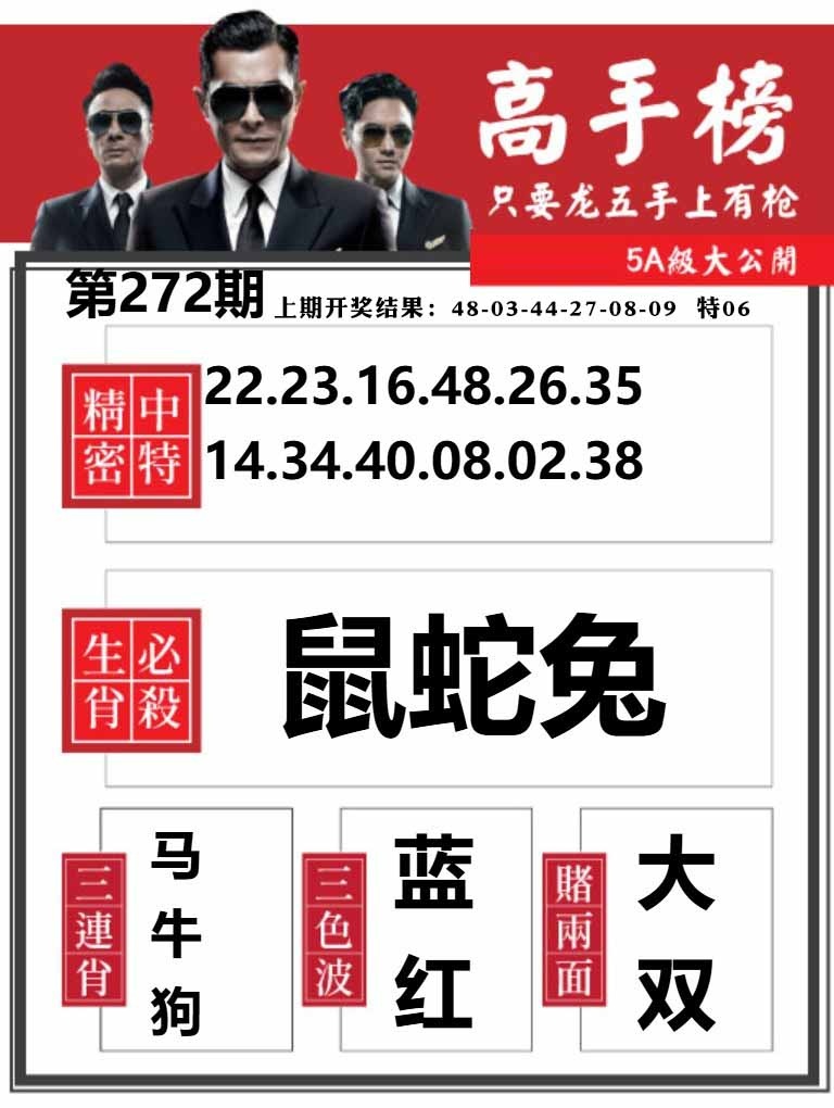 272期金牛高手榜[图]