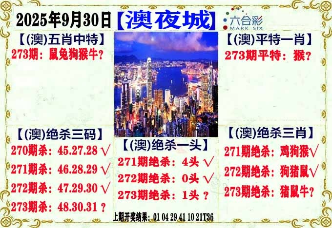 273期澳门夜城[图]