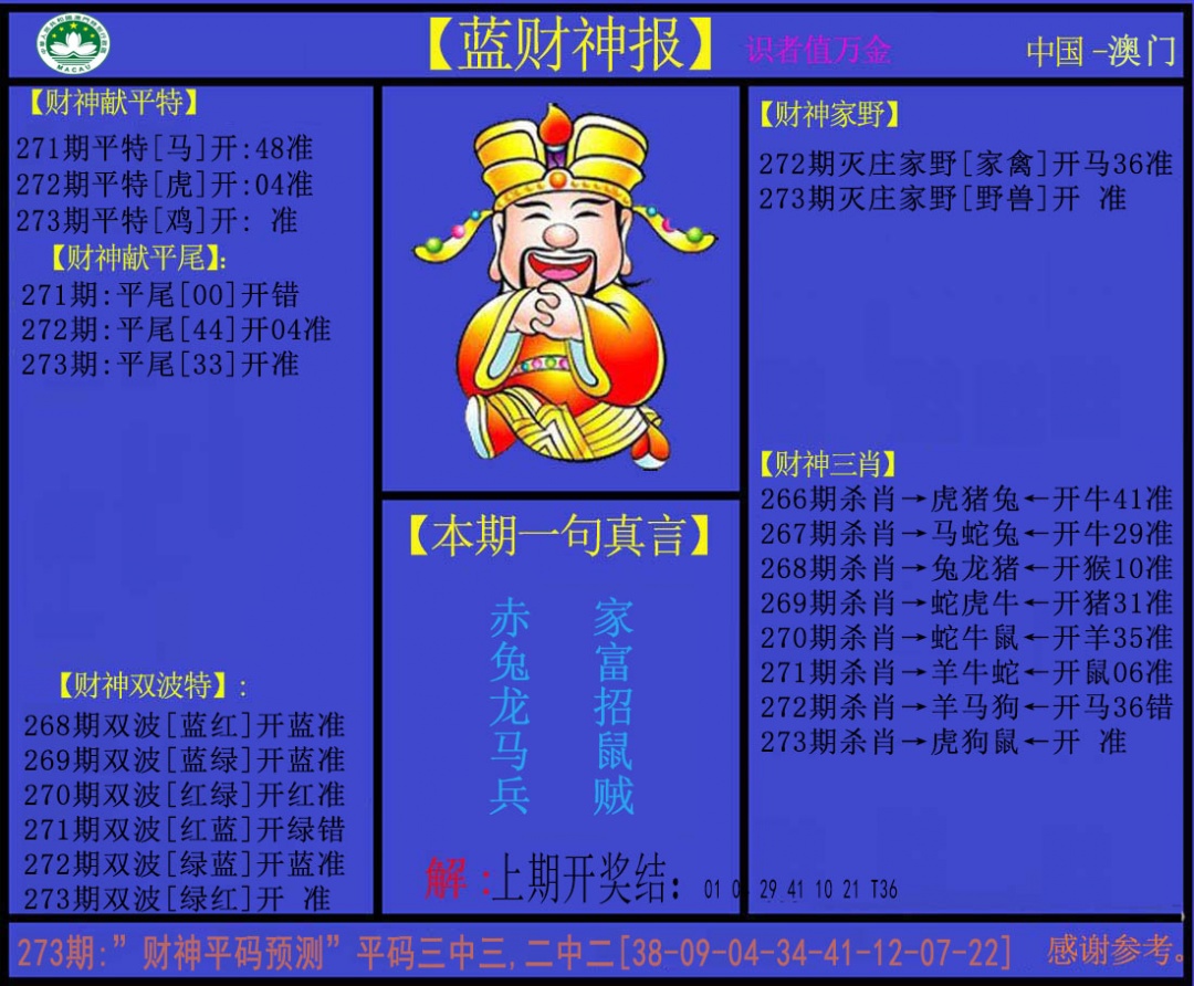 273期蓝财神[图]