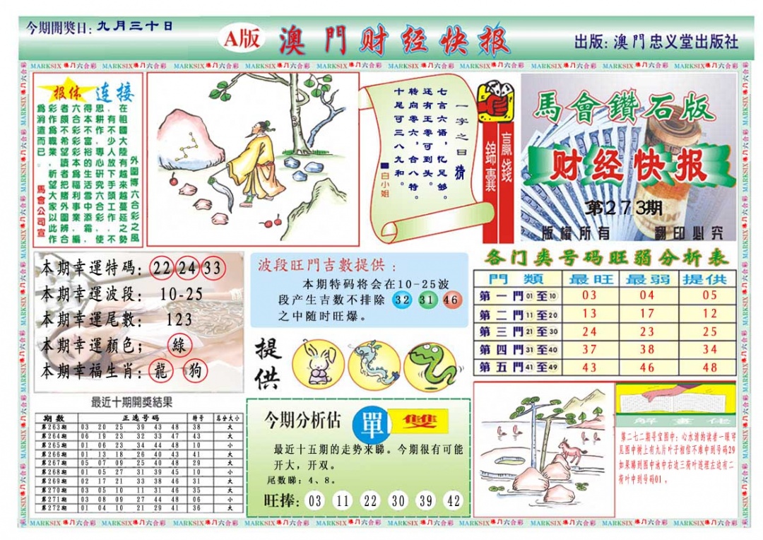 273期财经快报A[图]