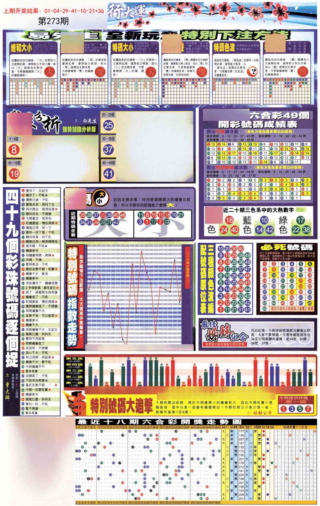 273期贴士皇D加大版[图]