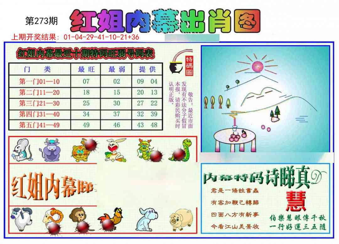 273期红姐内幕出肖[图]