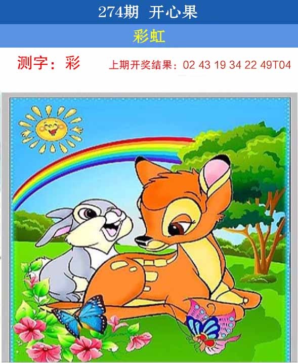 274期开心果[图]