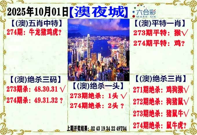 274期澳门夜城[图]