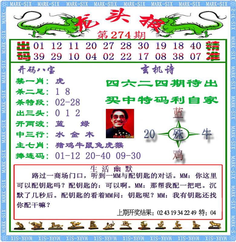 274期龙头报[图]