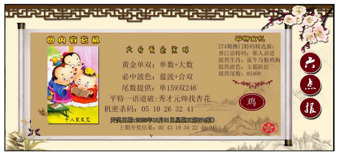 274期黄金策略[图]