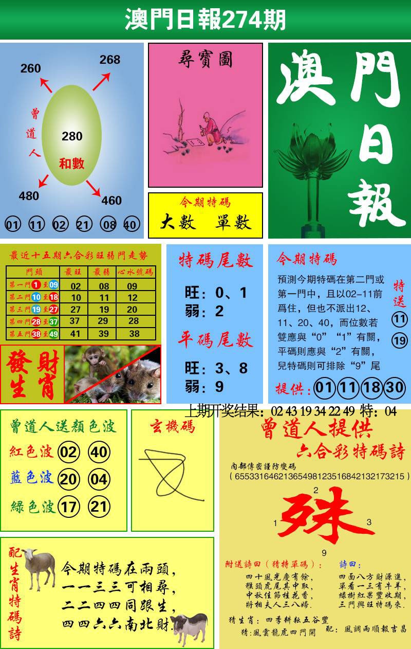 274期澳门日报[图]