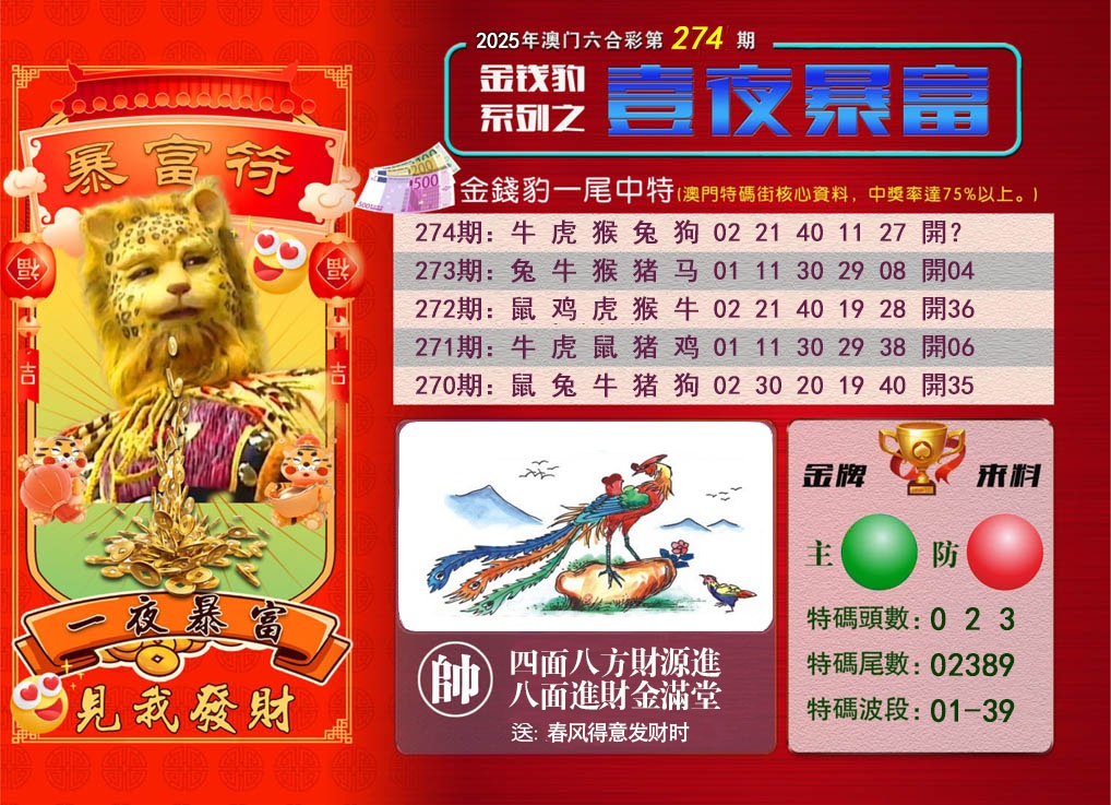 274期一夜暴富[图]