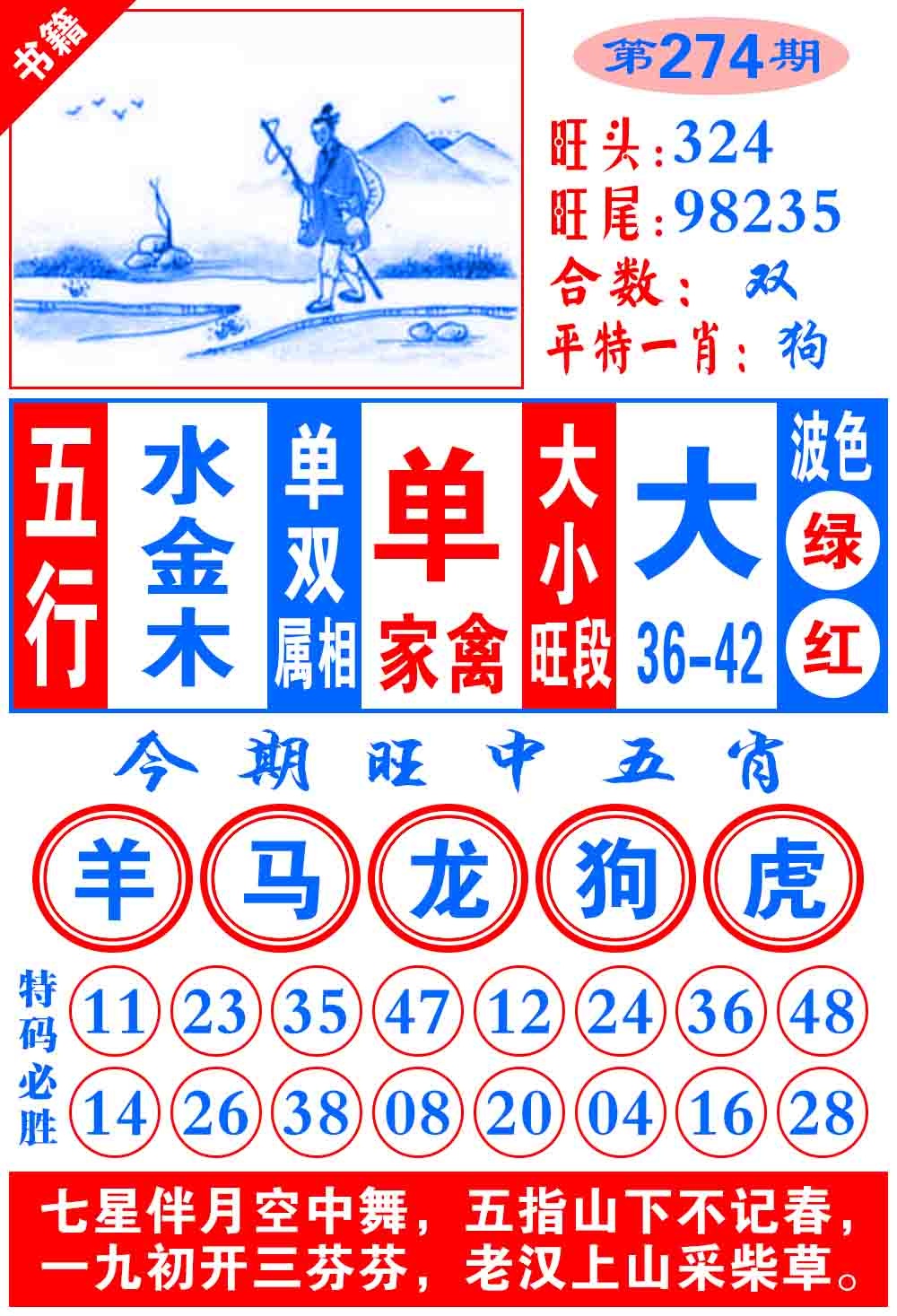 274期澳门全集心水[图]