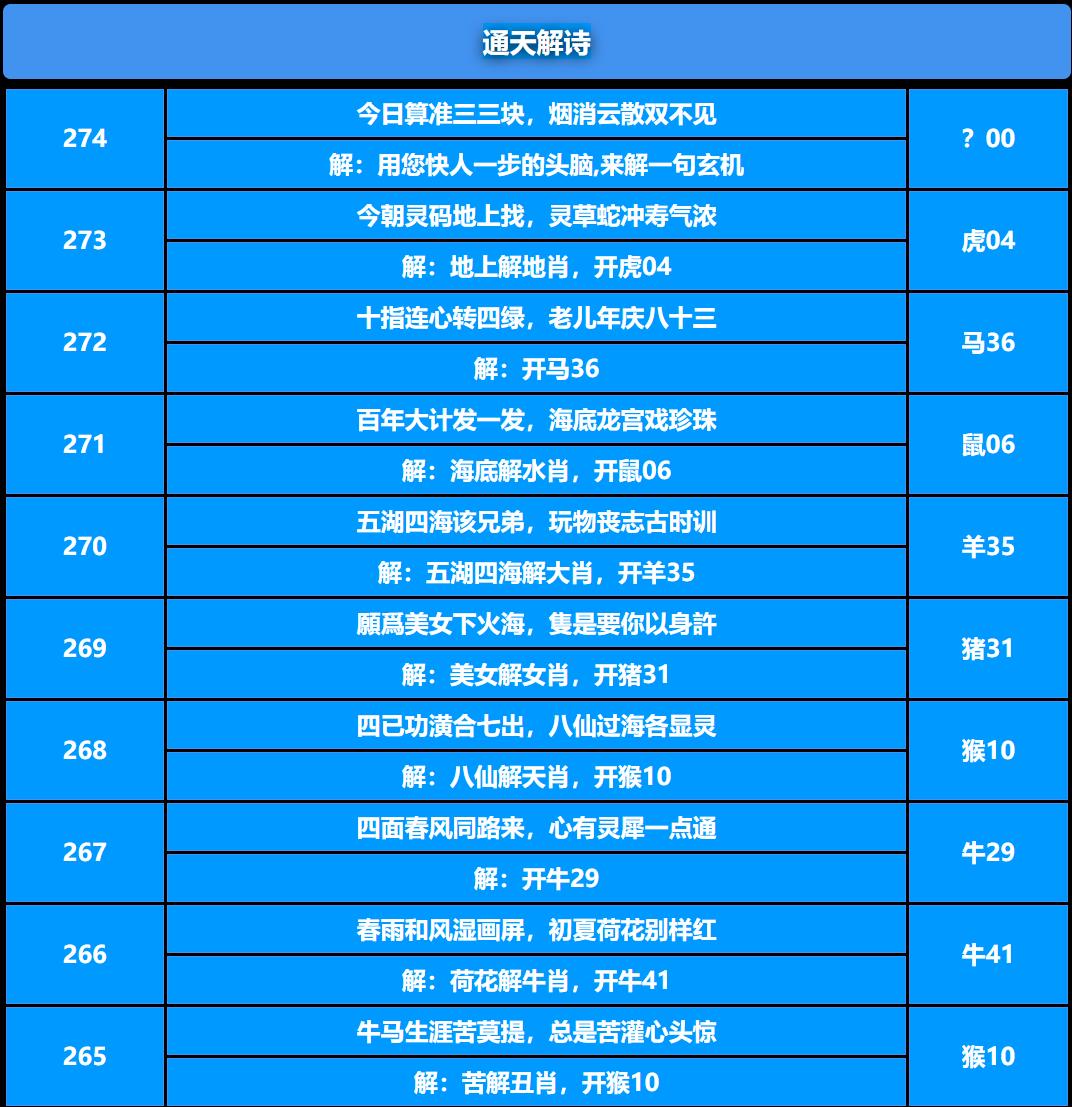 274期通天解诗[图]