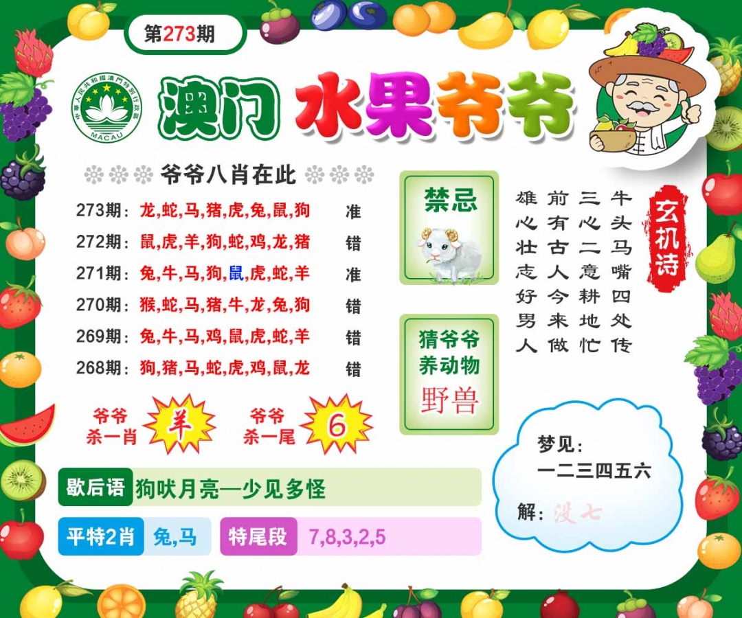 274期水果爷爷[图]