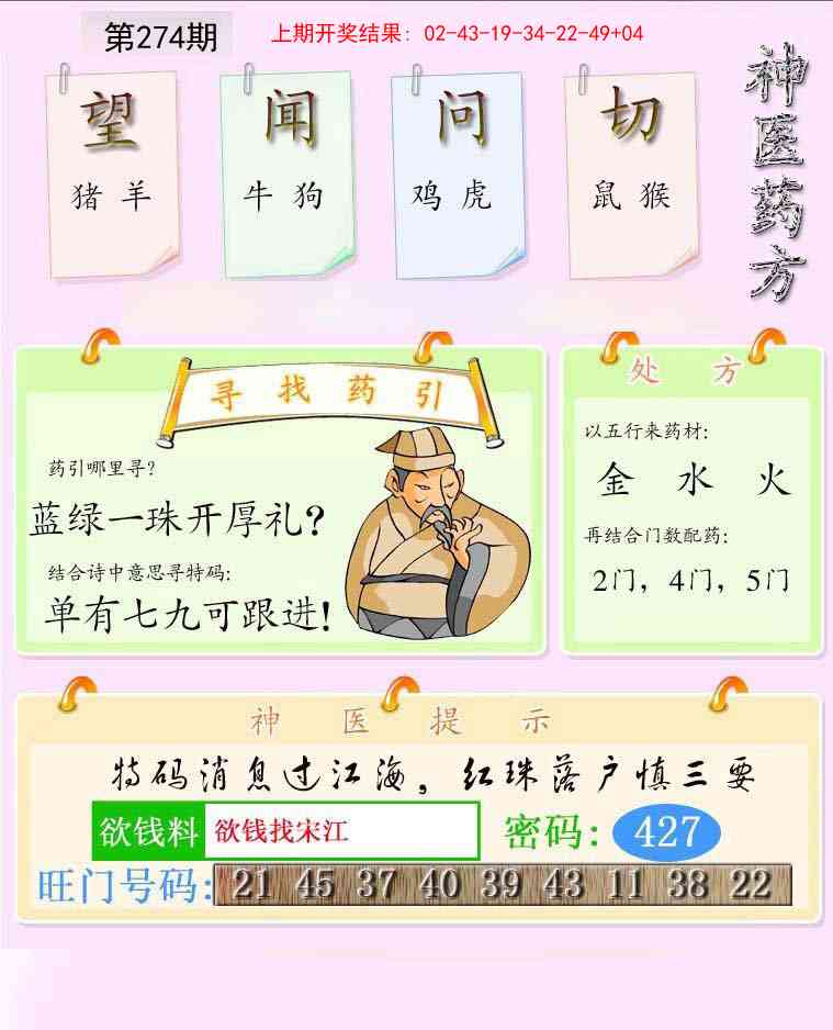 274期神医药方[图]