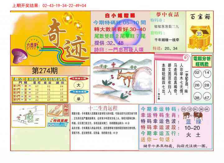 274期九龍奇迹A(推荐)[图]