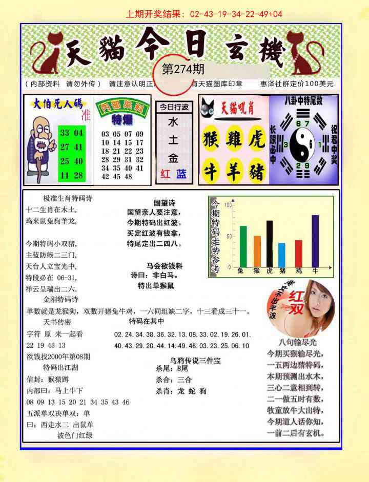 274期今日玄机图A[图]