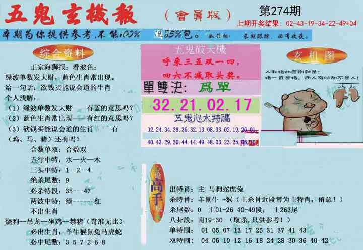 274期新五鬼玄机[图]