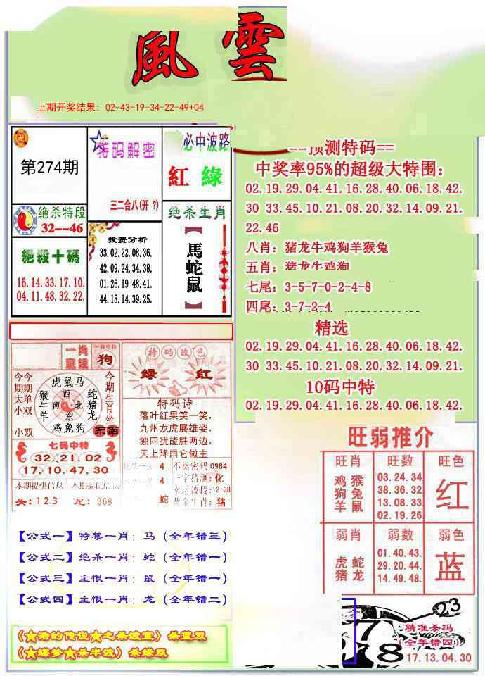 274期风云榜[图]