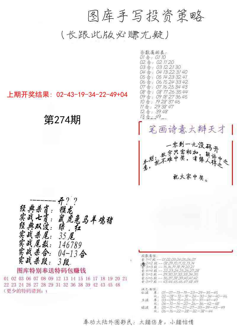 274期手写投资策略[图]